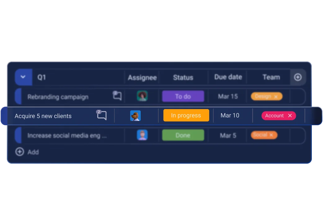 Plaky core functionalities
